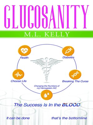 cover image of GLUCOSANITY